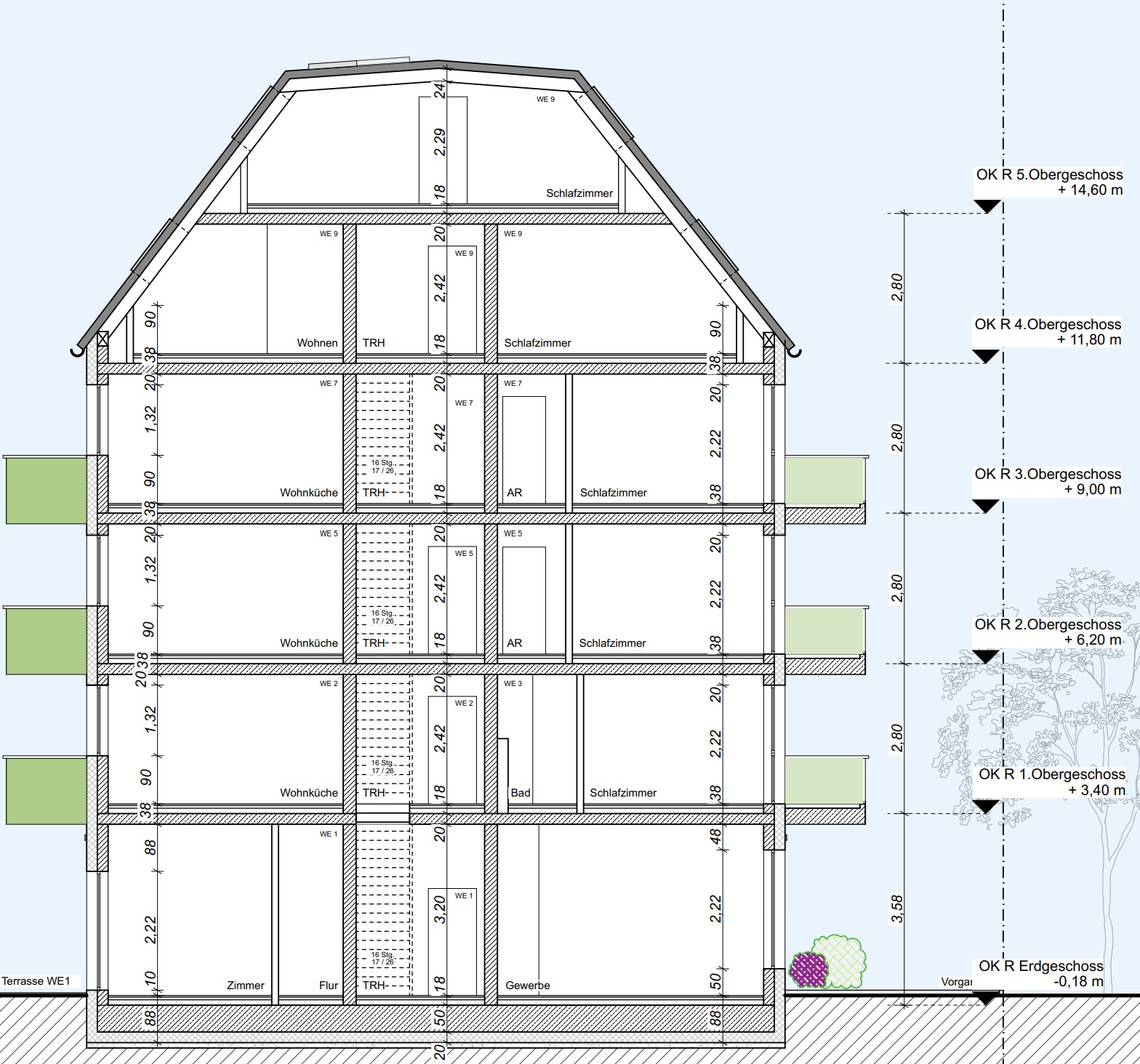 Hertz7 – Schnitt 2